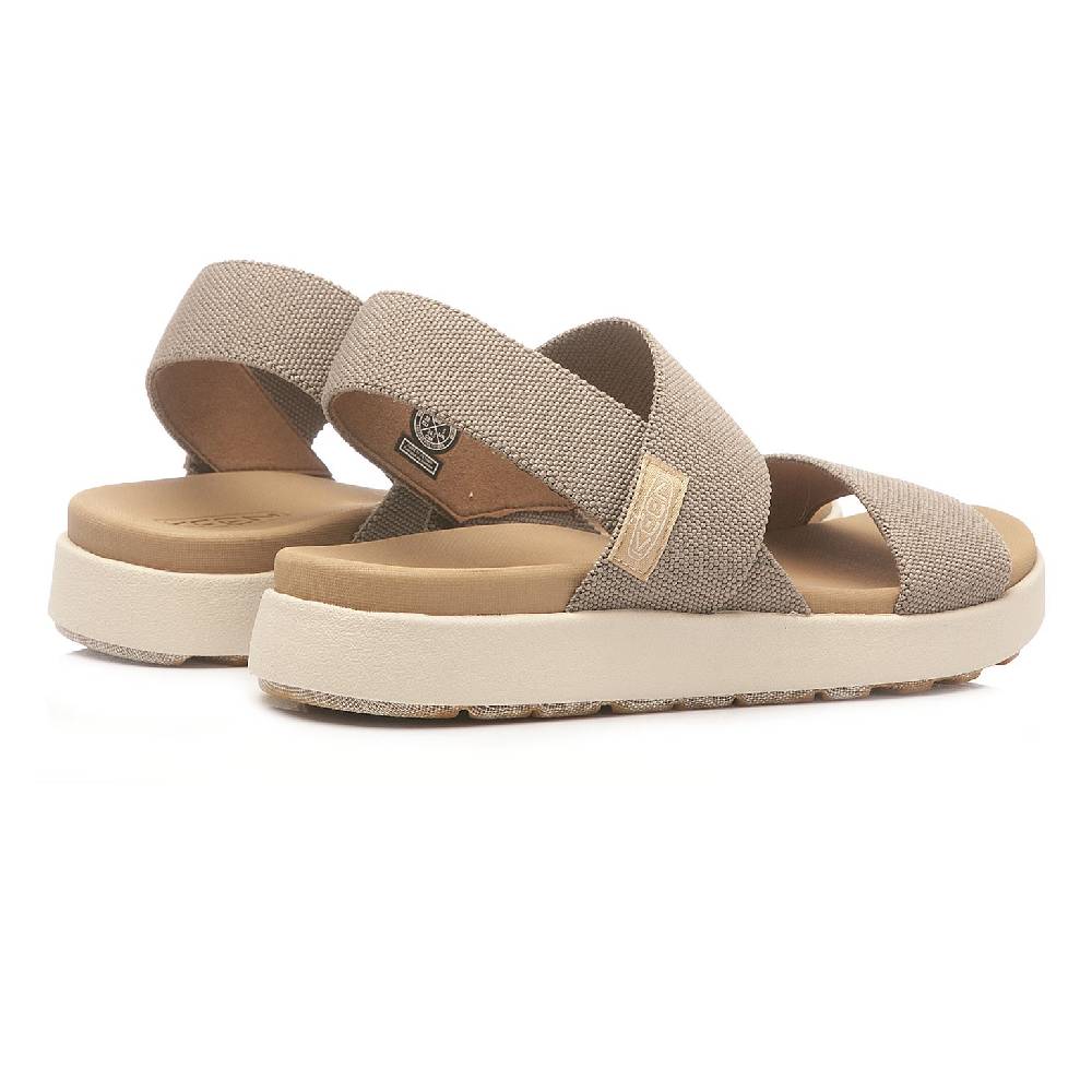 Keen ELLE BACKSTRAP 1027160 2025